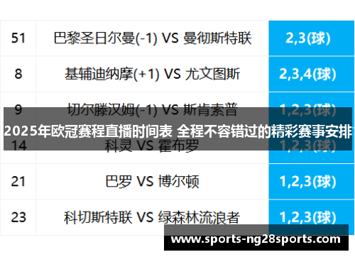 2025年欧冠赛程直播时间表 全程不容错过的精彩赛事安排