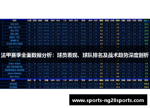 法甲赛季全面数据分析：球员表现、球队排名及战术趋势深度剖析