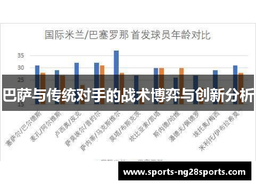 巴萨与传统对手的战术博弈与创新分析