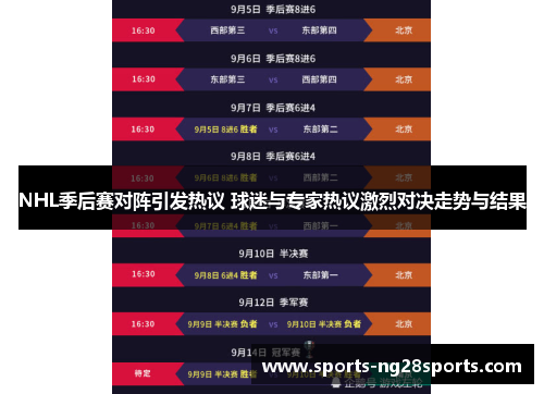 NHL季后赛对阵引发热议 球迷与专家热议激烈对决走势与结果