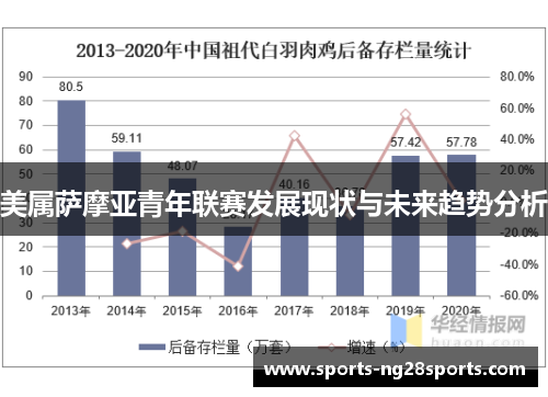 美属萨摩亚青年联赛发展现状与未来趋势分析