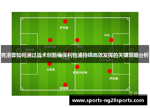 克洛普如何通过战术创新确保利物浦持续高效发挥的关键策略分析