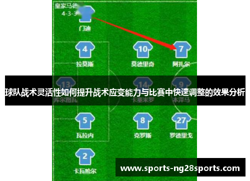 球队战术灵活性如何提升战术应变能力与比赛中快速调整的效果分析