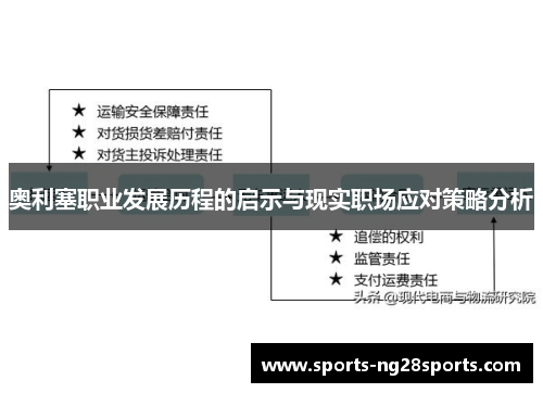 奥利塞职业发展历程的启示与现实职场应对策略分析