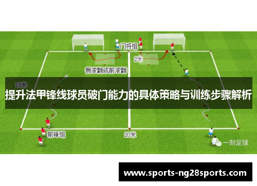 提升法甲锋线球员破门能力的具体策略与训练步骤解析