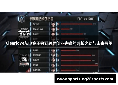 Clearlove从电竞王者到跨界创业先锋的成长之路与未来展望