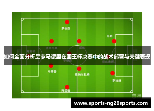如何全面分析皇家马德里在国王杯决赛中的战术部署与关键表现