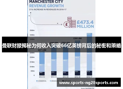 曼联财报揭秘为何收入突破66亿英镑背后的秘密和策略