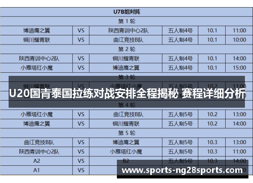 U20国青泰国拉练对战安排全程揭秘 赛程详细分析