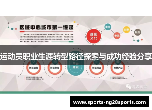运动员职业生涯转型路径探索与成功经验分享