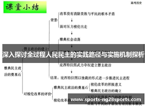 深入探讨全过程人民民主的实践路径与实施机制探析