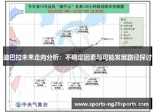 迪巴拉未来走向分析：不确定因素与可能发展路径探讨