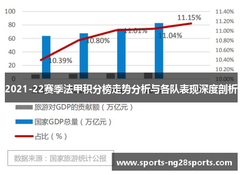 2021-22赛季法甲积分榜走势分析与各队表现深度剖析