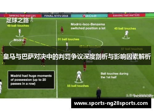 皇马与巴萨对决中的判罚争议深度剖析与影响因素解析