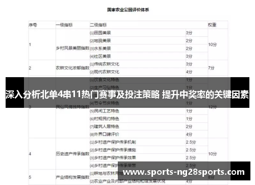 深入分析北单4串11热门赛事及投注策略 提升中奖率的关键因素
