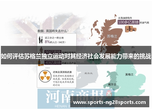 如何评估苏格兰独立运动对其经济社会发展能力带来的挑战