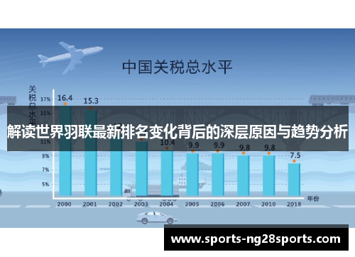 解读世界羽联最新排名变化背后的深层原因与趋势分析 解读世界羽联最新排名变化背后的深层原因与趋势分析