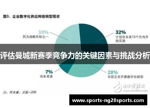 评估曼城新赛季竞争力的关键因素与挑战分析 评估曼城新赛季竞争力的关键因素与挑战分析