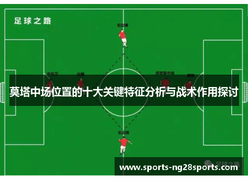 莫塔中场位置的十大关键特征分析与战术作用探讨