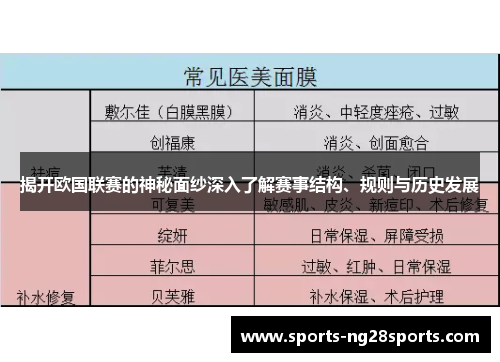 揭开欧国联赛的神秘面纱深入了解赛事结构、规则与历史发展 揭开欧国联赛的神秘面纱深入了解赛事结构、规则与历史发展