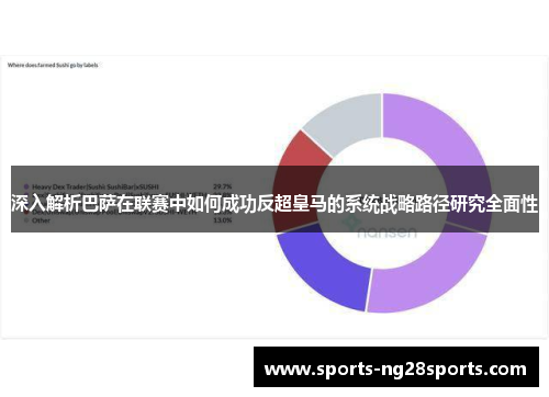 深入解析巴萨在联赛中如何成功反超皇马的系统战略路径研究全面性