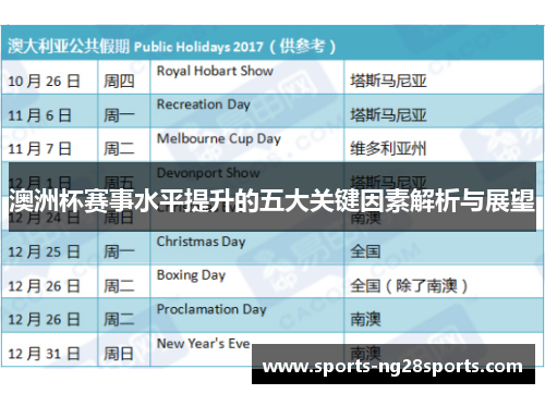 澳洲杯赛事水平提升的五大关键因素解析与展望 澳洲杯赛事水平提升的五大关键因素解析与展望