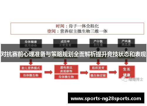 对抗赛前心理准备与策略规划全面解析提升竞技状态和表现