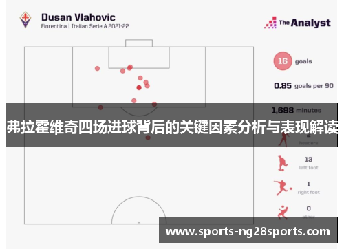 弗拉霍维奇四场进球背后的关键因素分析与表现解读